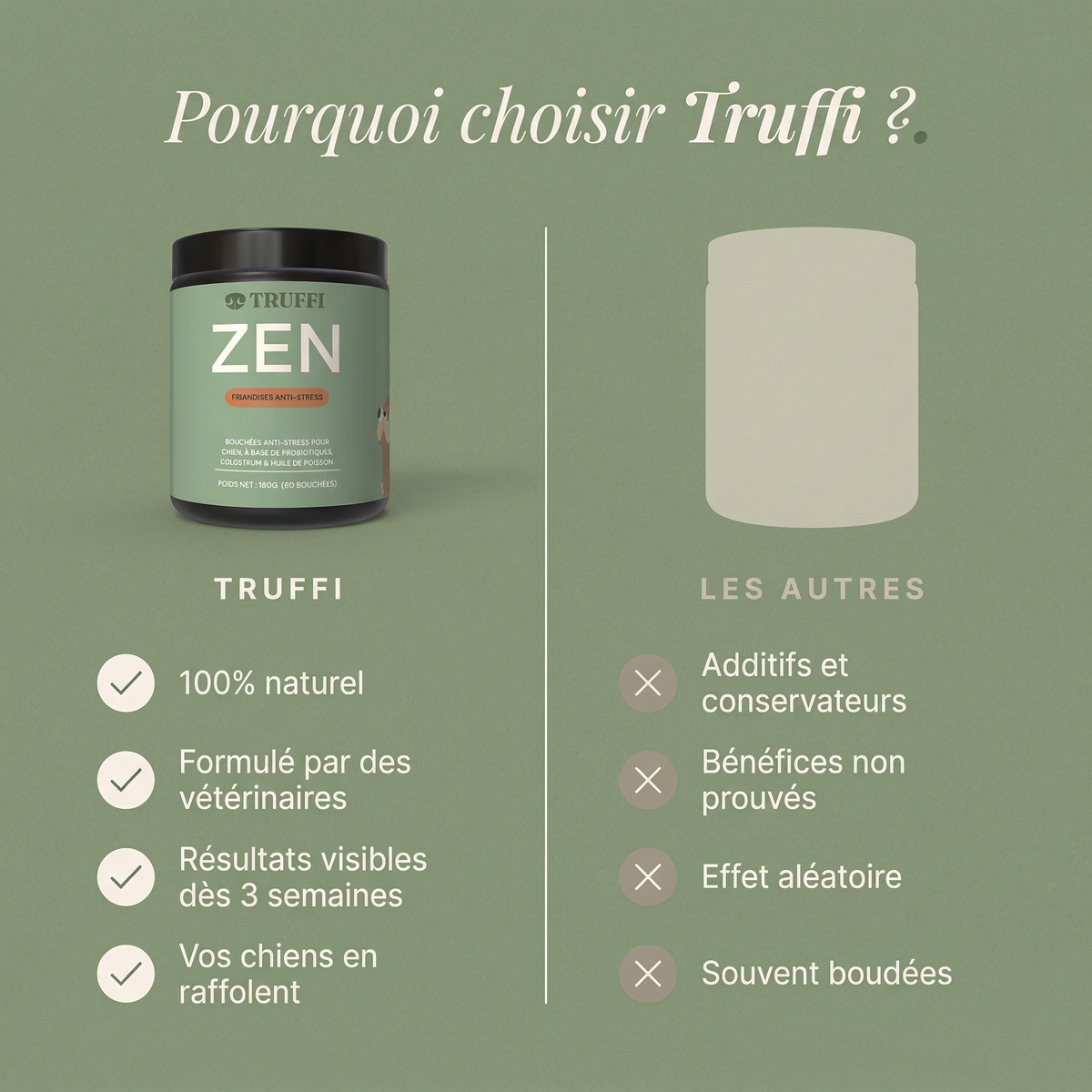 Pourquoi choisir ZEN : complément alimentaire naturel anti-stress chien